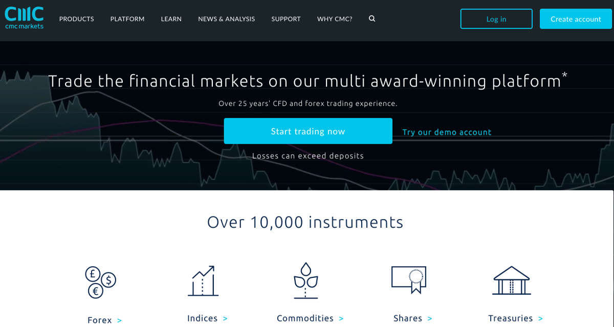 CMC-Markets-Homepage.jpg