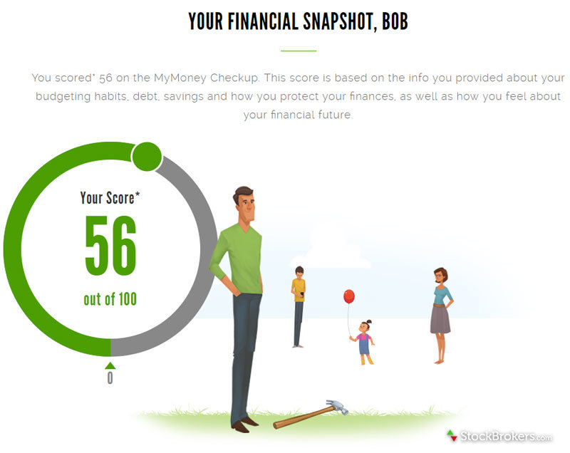 fidelity-money-financial-snapshot.jpg