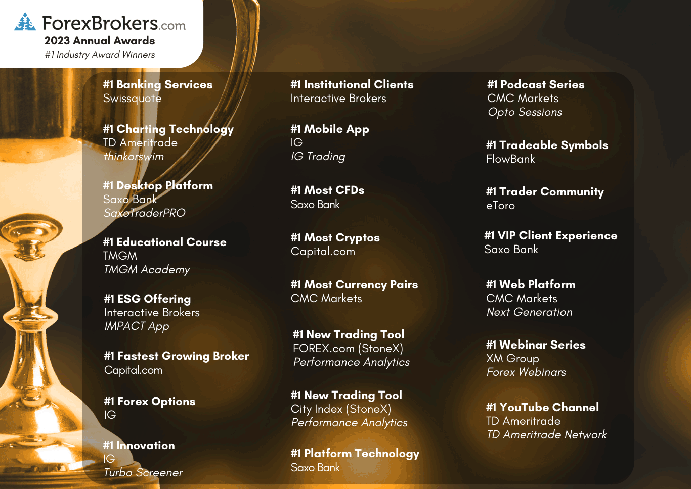 FX-Awards-Graphics-.png