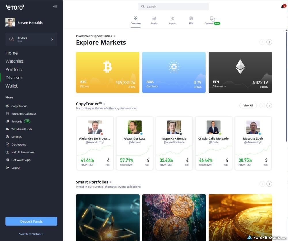 Explore overview on eToro web platform.