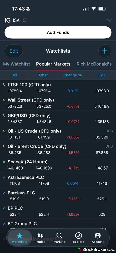 The Watchlists screen of the IG Trading app.