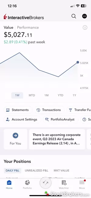 Interactive Brokers mobile home page