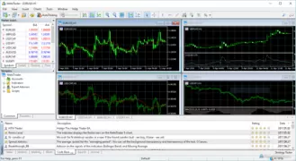 MetaTrader4 Desktop MetaTrader4 Desktop