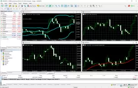 FOREX.com MT5 desktop trading platform
