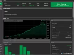 IC Markets EU cTrader copy web strategy detail