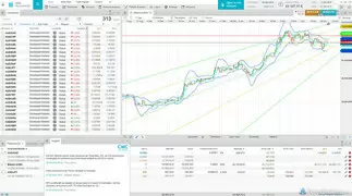CMC Markets Next Generation platform web.