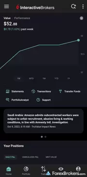 Interactive Brokers IBKR Mobile app. Interactive Brokers IBKR Mobile app.