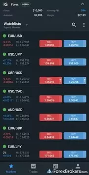 Tastyfx mobile app watchlist. Tastyfx mobile app watchlist.