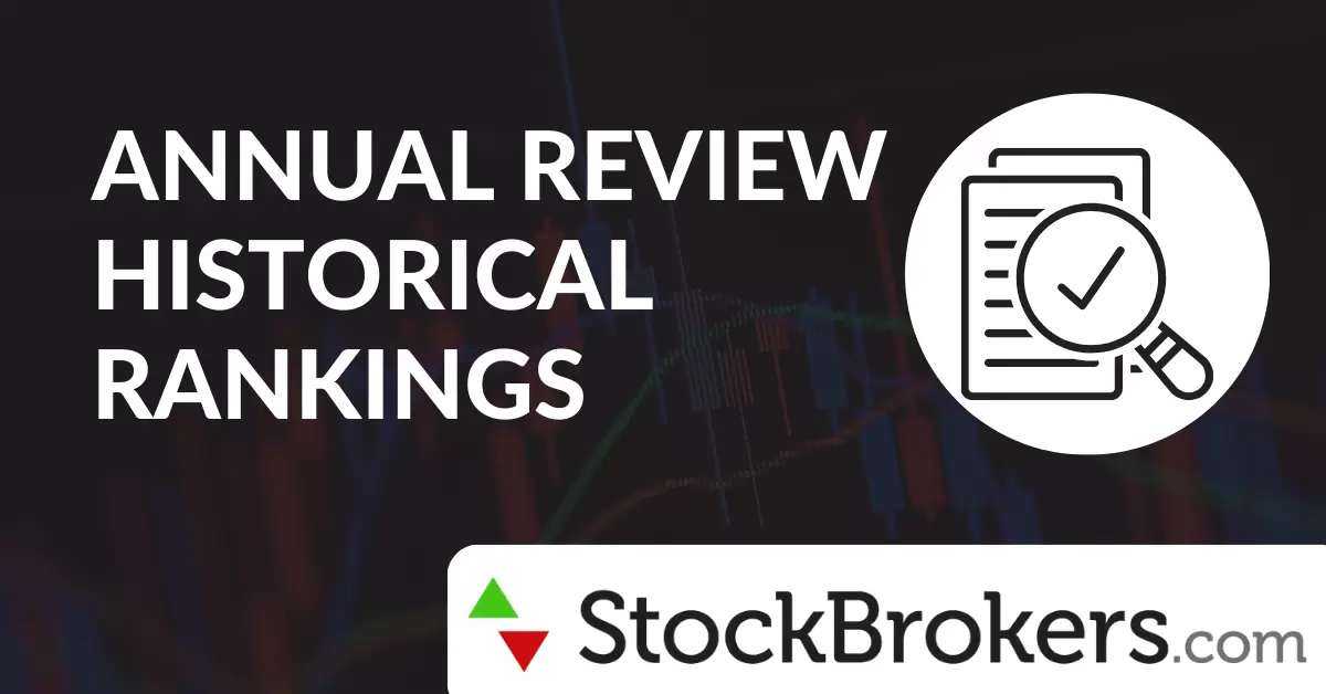 Annual%20Review%20Historical%20Rankings.png