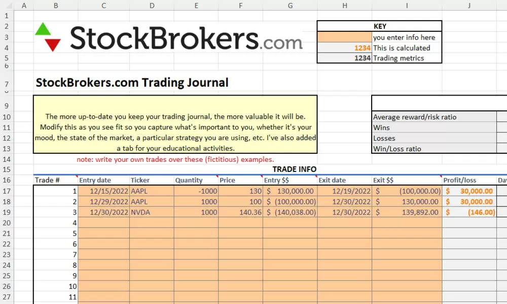 My Free Trading Journal (Excel Spreadsheet) 2025 - StockBrokers.com