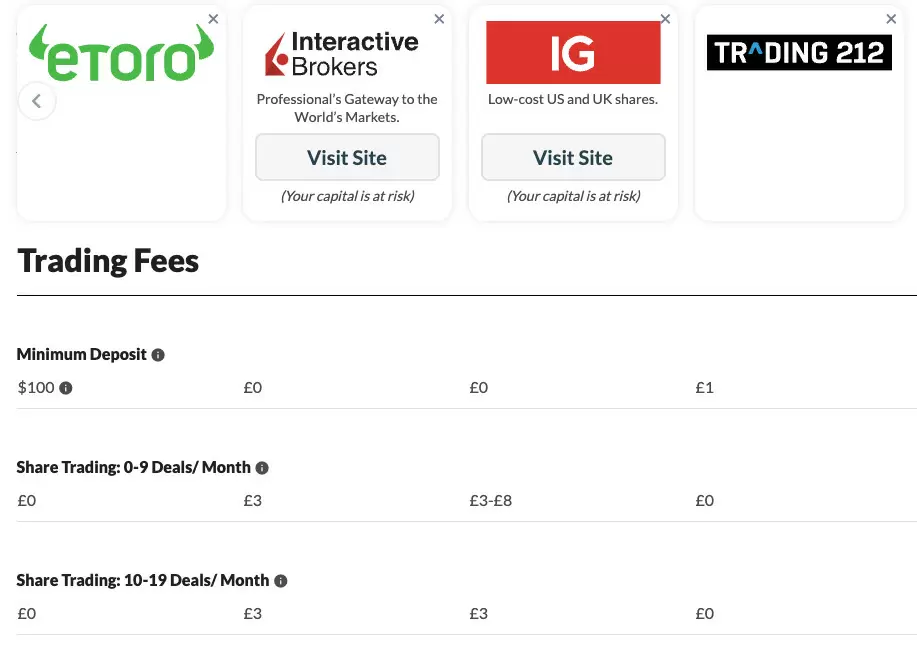 UK.StockBrokers.com compare tool.