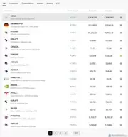 Admirals client portal watchlist.