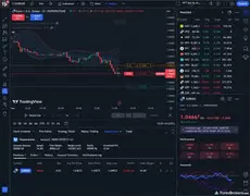 Pepperstone TradingView platform web.