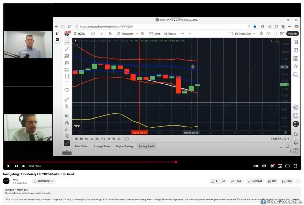 Tradu research webinar