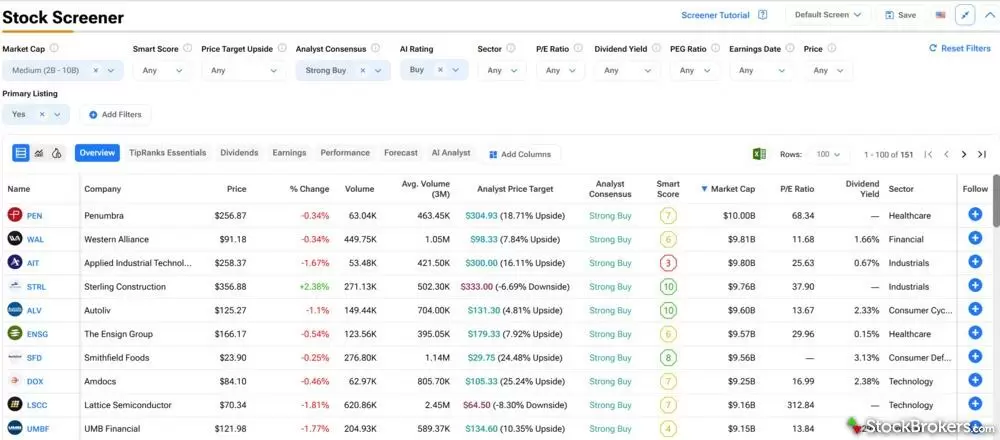 TipRanks stock screener