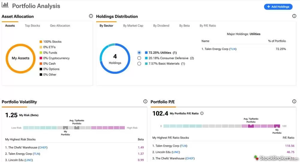 TipRanks portfolio analysis