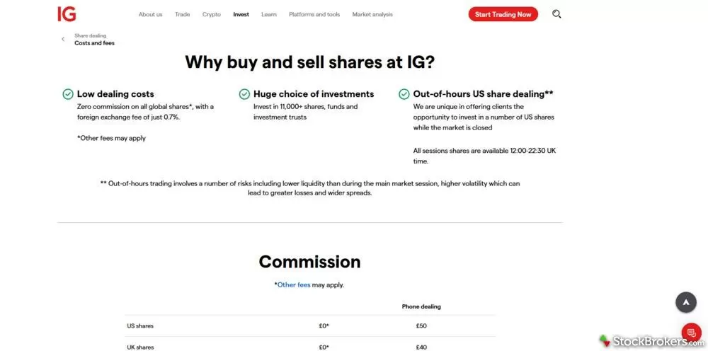 IG website home investments IG website home investments