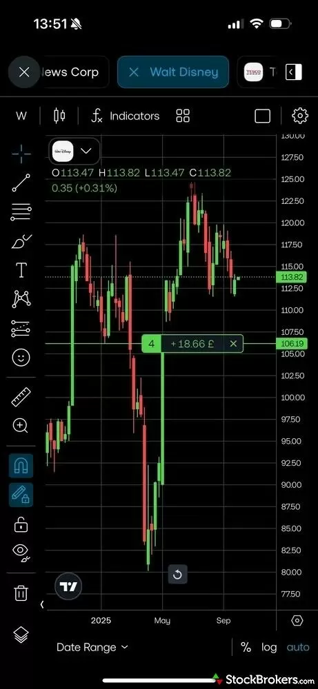 Trading 212 chart view on mobile Trading 212 chart view on mobile