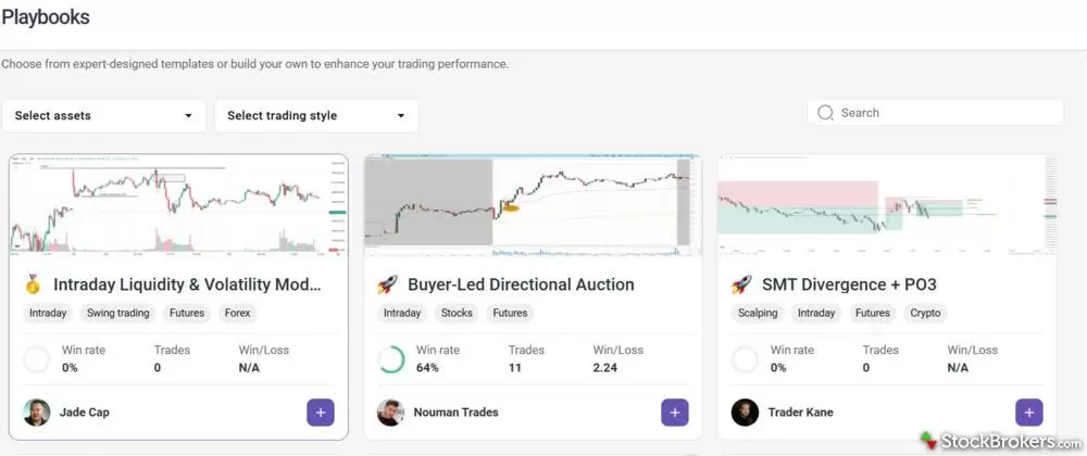 TradeZella playbooks