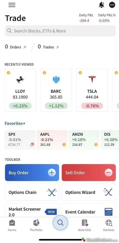IBKR GlobalTrader investment options IBKR GlobalTrader investment options