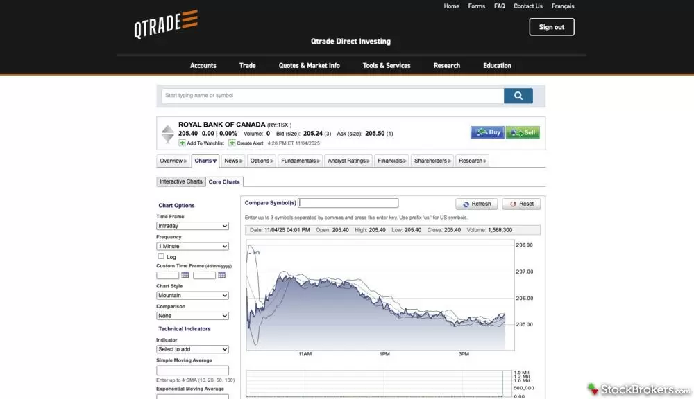 QTrade desktop view QTrade desktop view