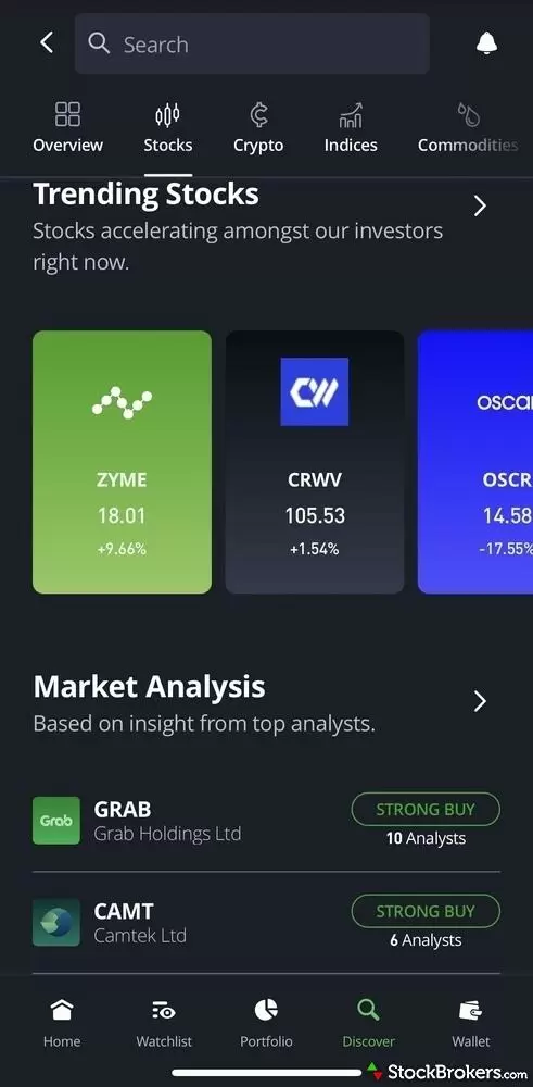 eToro investment options
