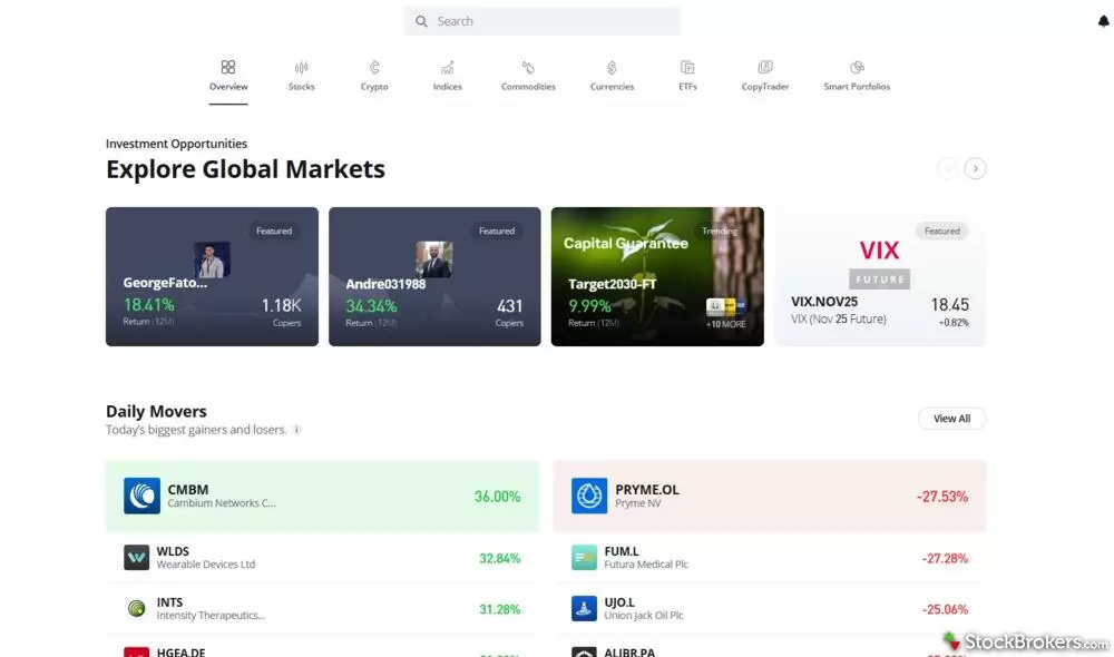 eToro web platform