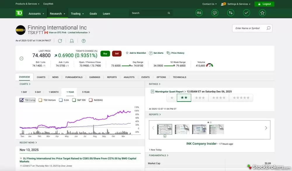 TD Direct Investing stock screen