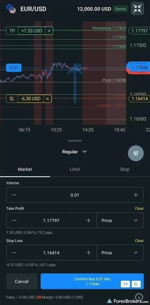 Trading from the chart on the Exness mobile app. Trading from the chart on the Exness mobile app.