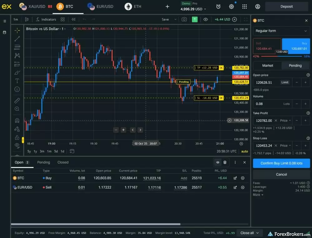 Exness web platform showing a chart of BTC/USD. Exness web platform showing a chart of BTC/USD.