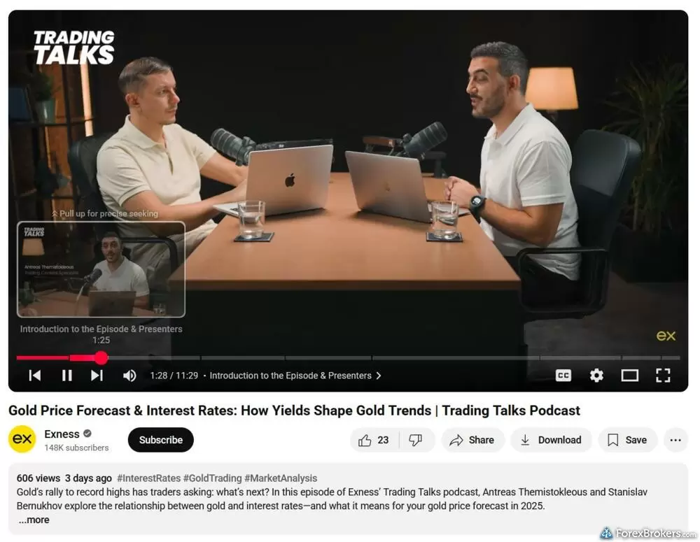 A screengrab of the Trading Talks podcast from Exness. A screengrab of the Trading Talks podcast from Exness.