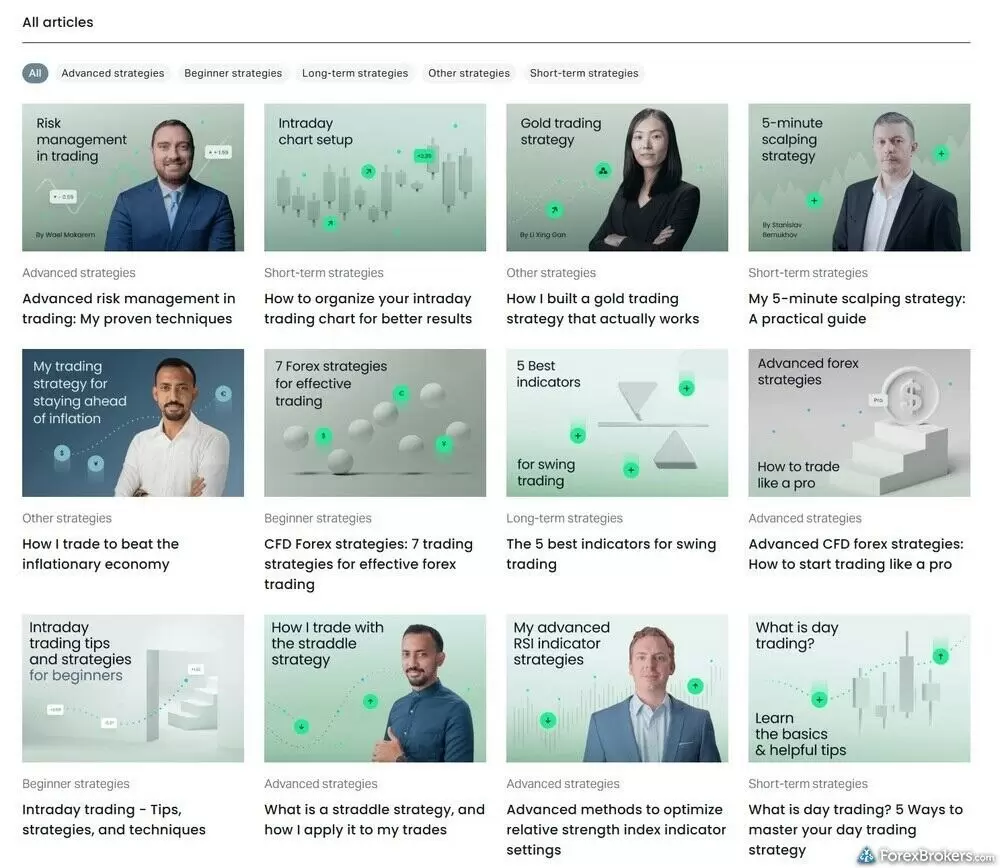 An assortment of Exness educational articles about trading strategies. An assortment of Exness educational articles about trading strategies.