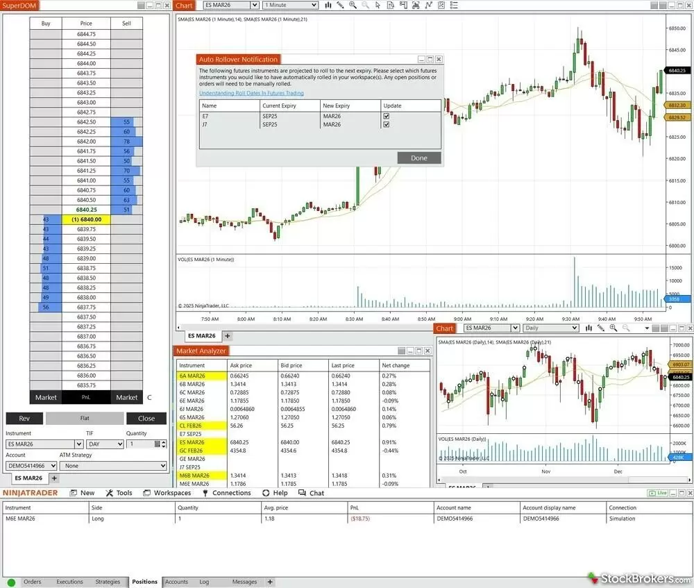 Layout of the NinjaTrader 8 desktop platform.