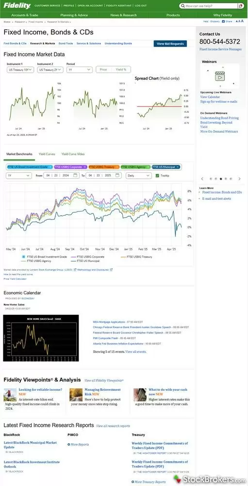 Fixed income research on the Fidelity website.