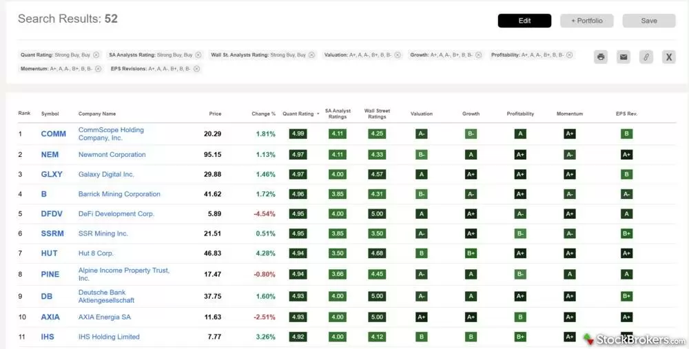 Seeking Alpha unlocked screener
