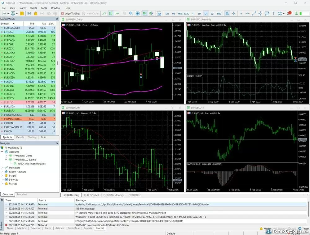 IC Markets MT5 desktop platform