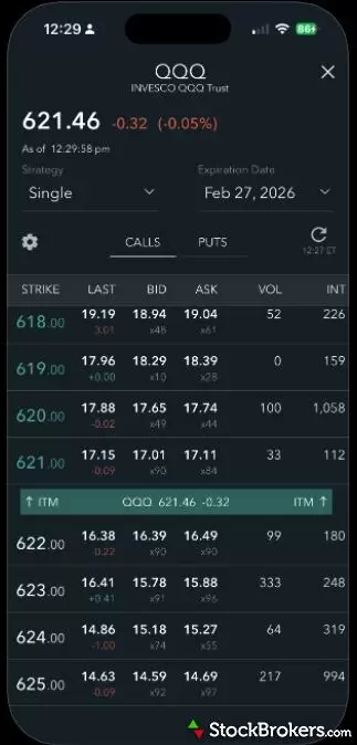 Firstrade mobile app options chain
