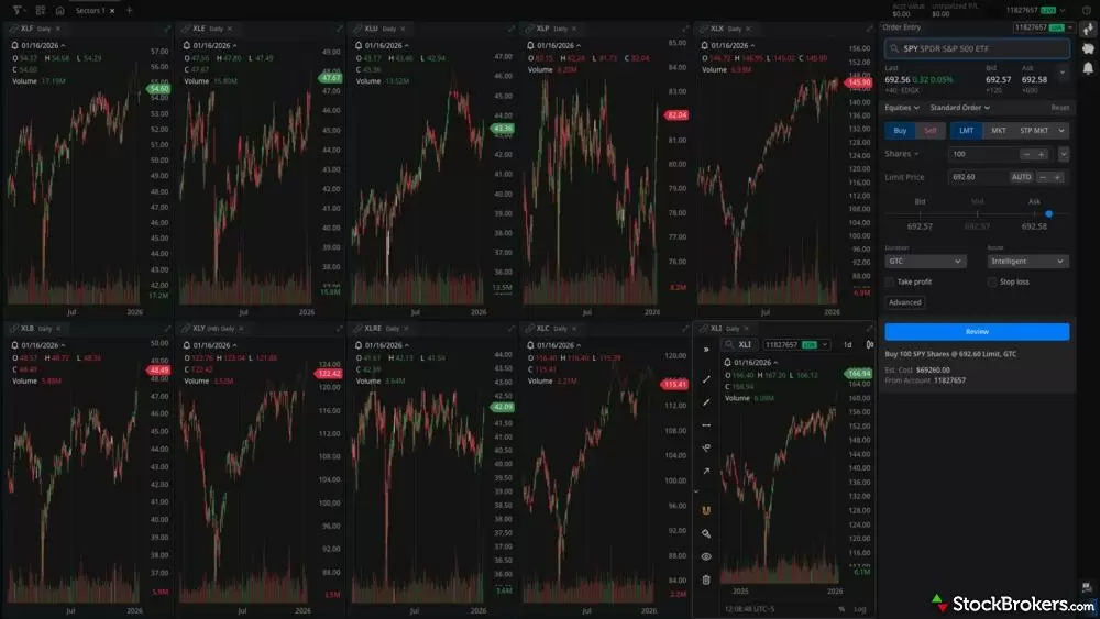TradeStation TitanX desktop trading platform