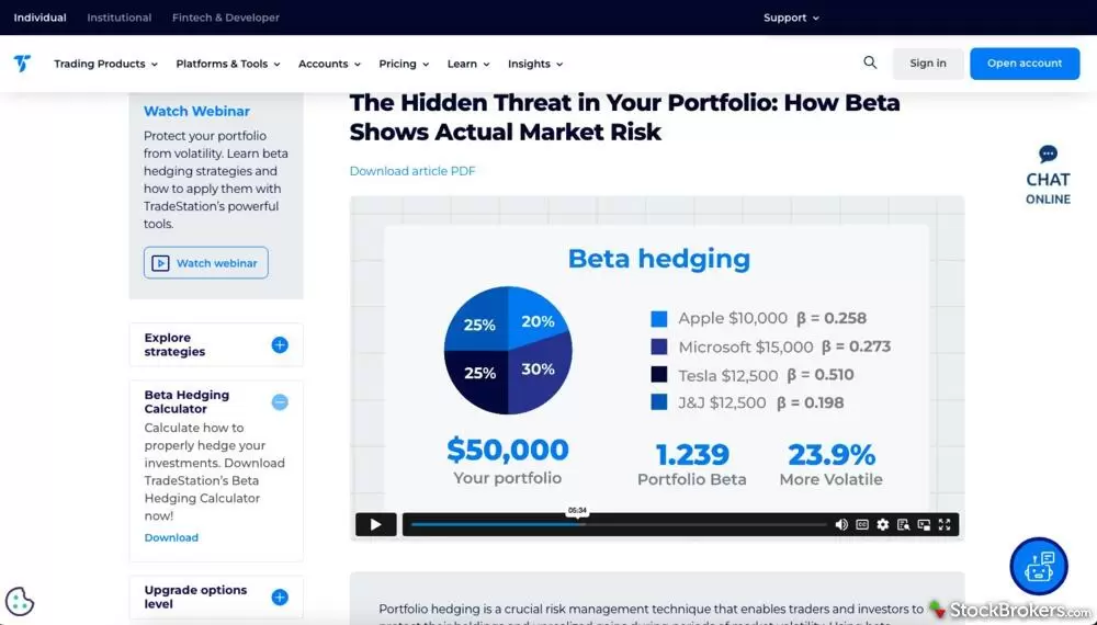 TradeStation website education, trading article example