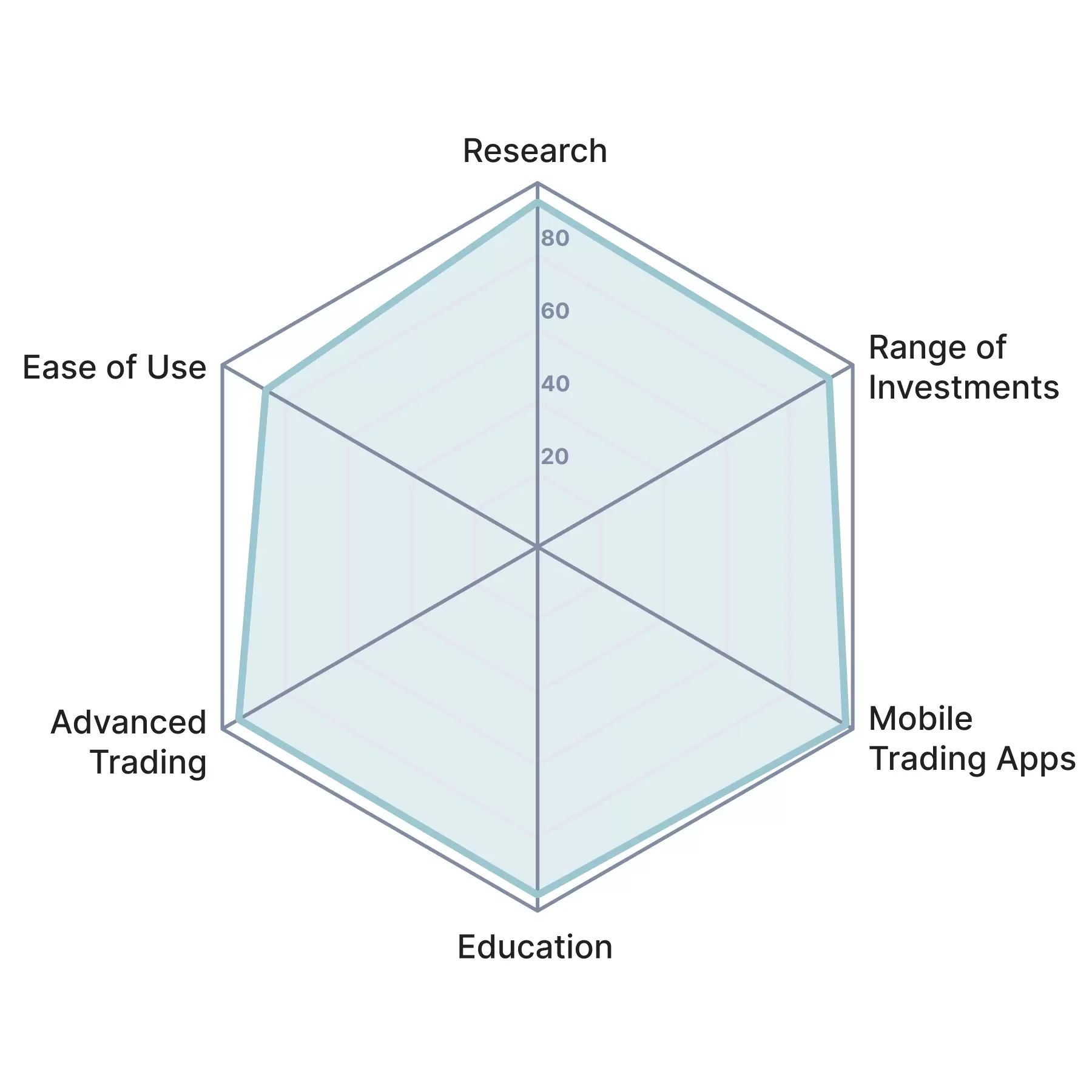 2026 Premium Report Teaser
