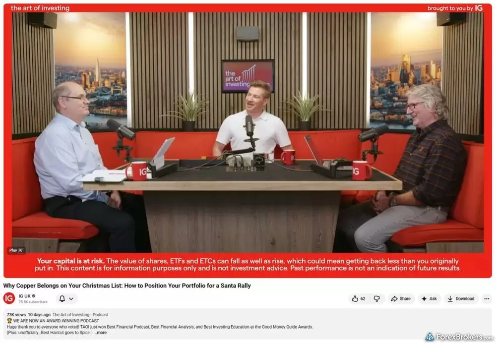 The Art of Investing on IG