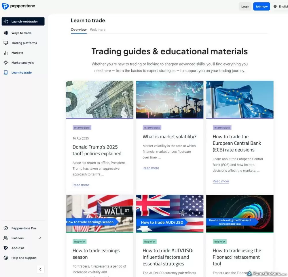 A screenshot of the overview of educational materials offered by Pepperstone.