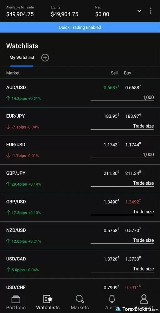 FOREX.com mobile app for Android