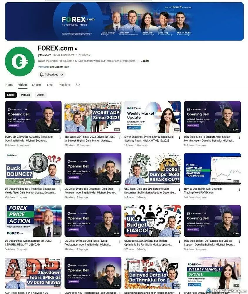 Screenshot of FOREX.com Screenshot of FOREX.com