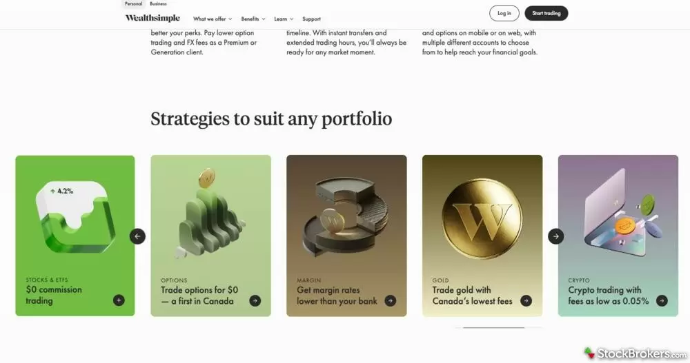 Wealthsimple investment products Wealthsimple investment products