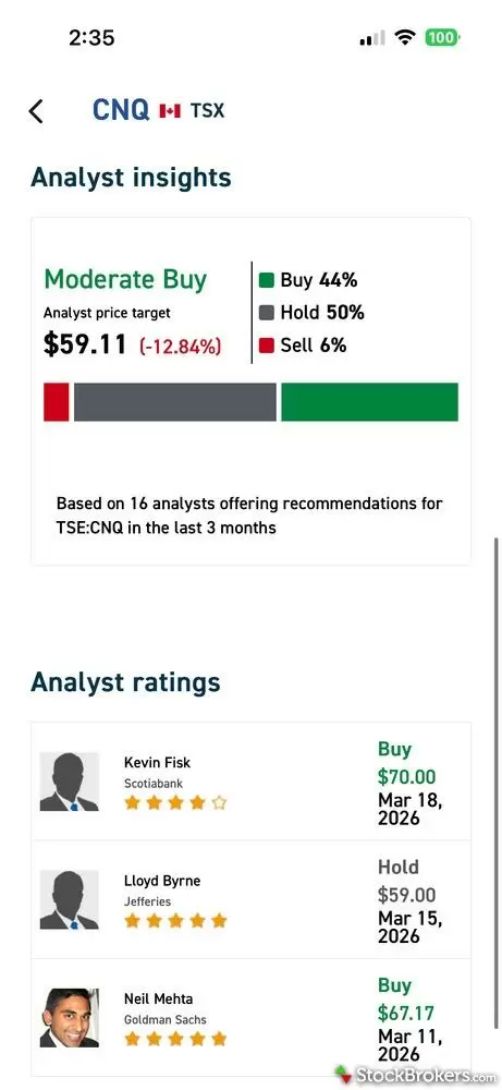 Qtrade Analyst insights