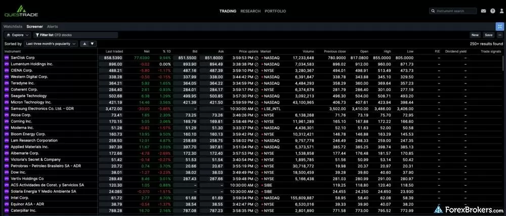 The screener window on the Questrade Global platform.