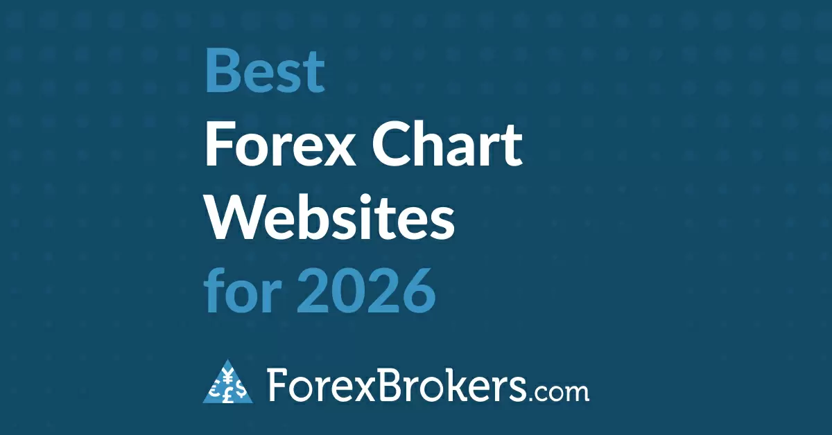 Best%20Forex%20Chart%20Websites%20Guide.jpg