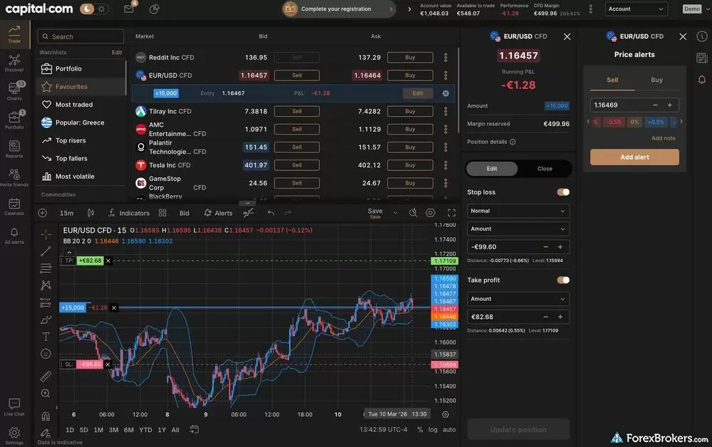 The Capital.com web platform delivers a highly sophisticated yet well-organized trading environment.