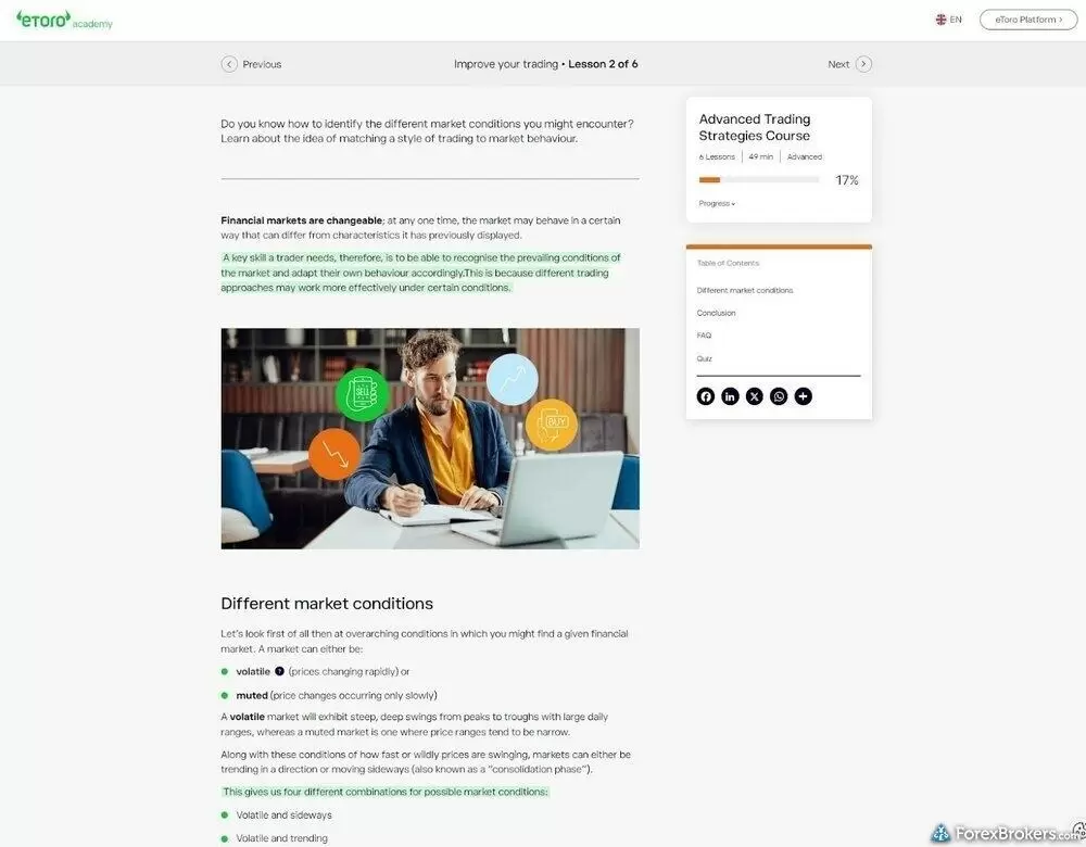 A screenshot of the eToro Academy